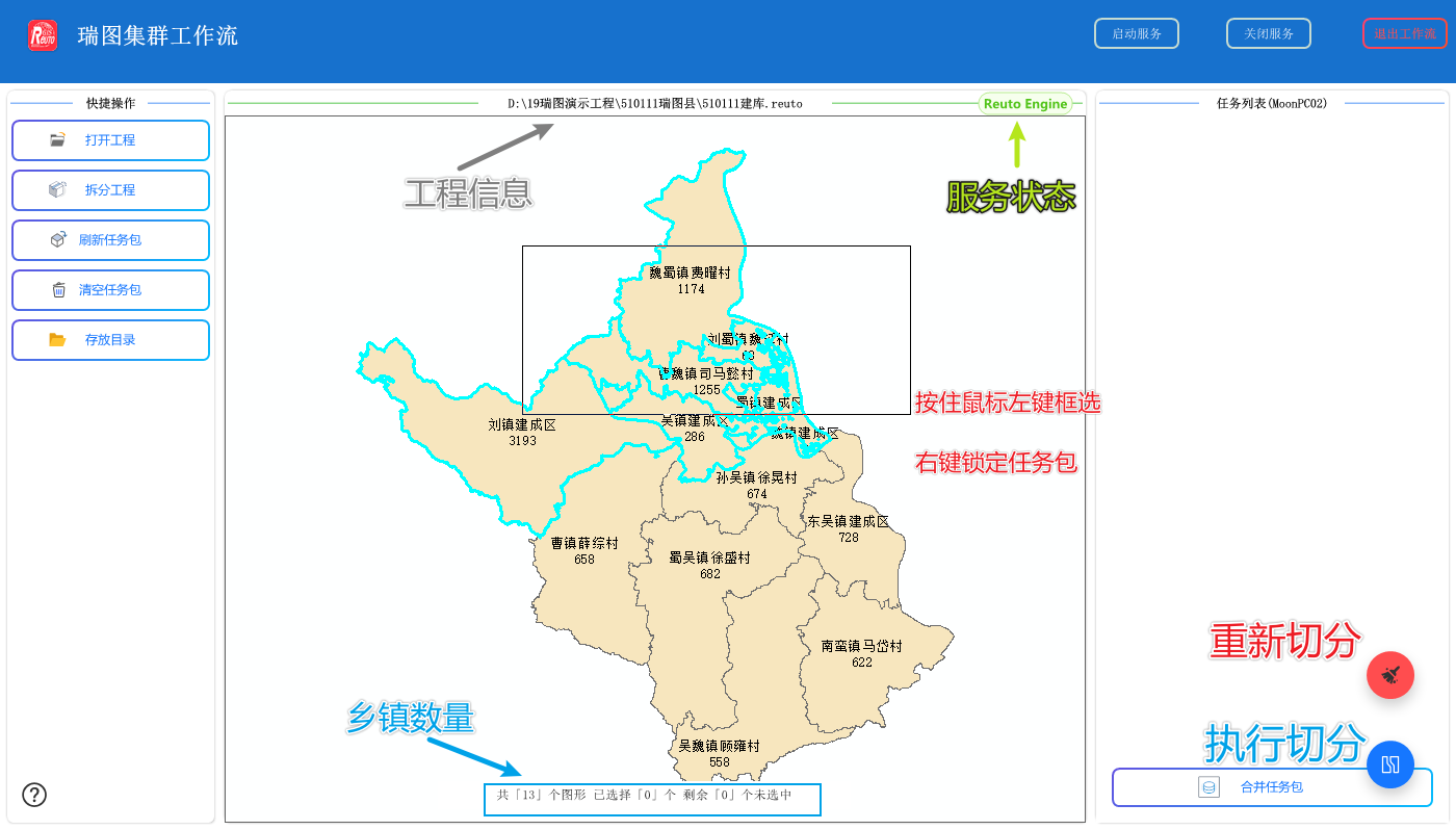 工作流切分